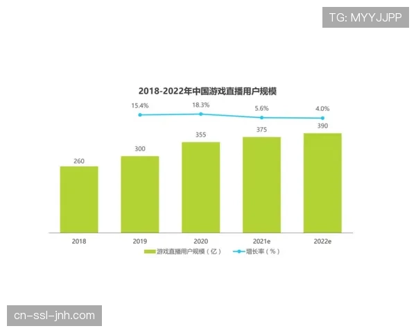 中超转会市场去泡沫化过程,如何在理性投入与竞技水平间找平衡 中超转会市场去泡沫化过程,如何在理性投入与竞技水平间找平衡