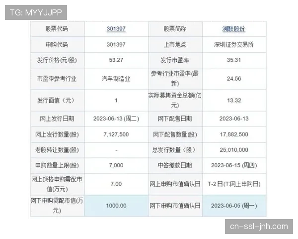 国际冰联(IIHF)公布2026-27赛季世锦赛新分组与赛制微调方案 国际冰联(IIHF)公布2026-27赛季世锦赛新分组与赛制微调方案